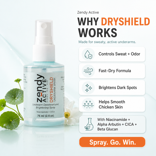 Zendy Active - DryShield Underarm Spray - 75ml