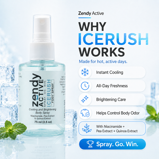 Zendy Active - IceRush Body Spray - 75ml