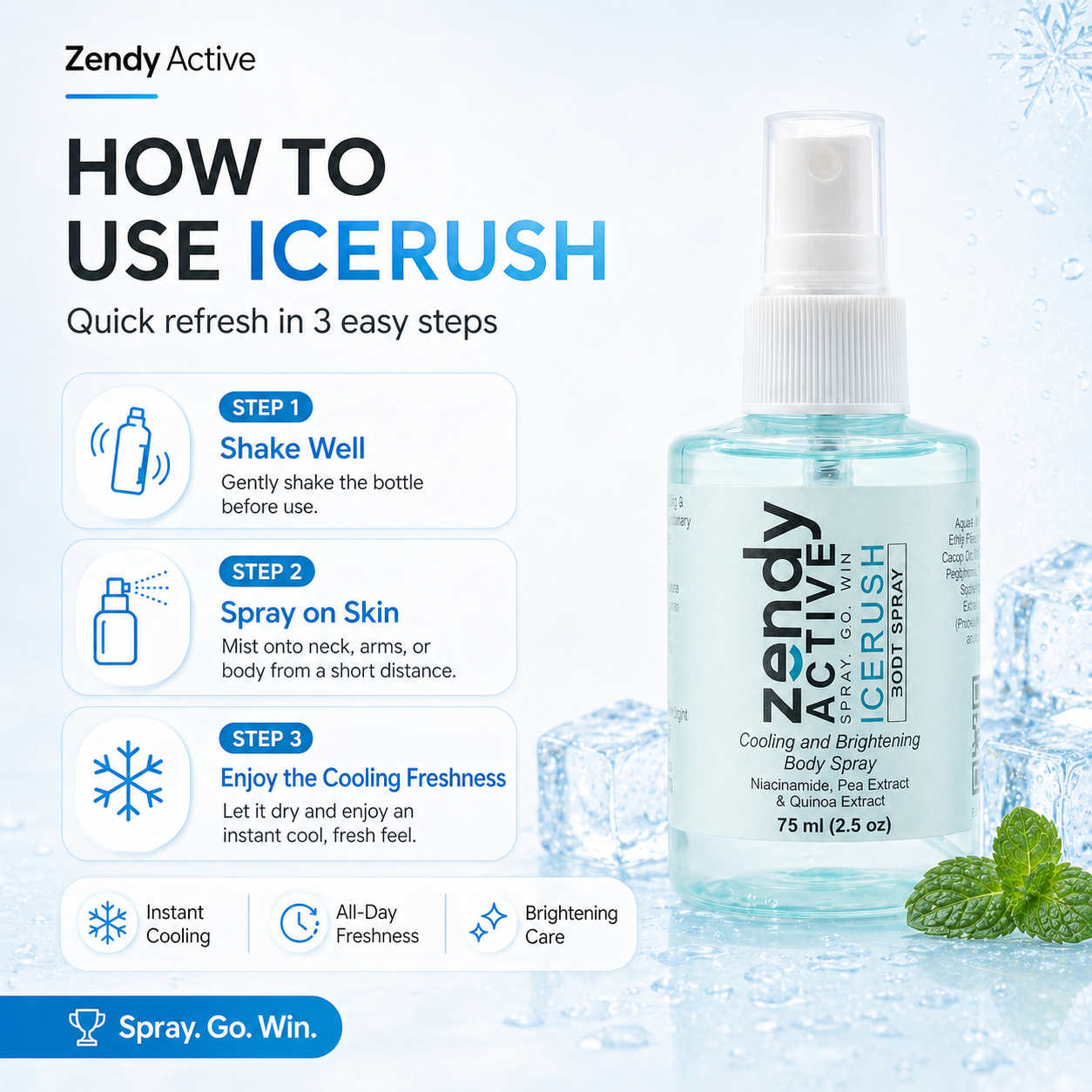Zendy Active - IceRush Body Spray - 75ml