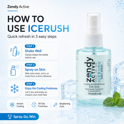 Zendy Active - IceRush Body Spray - 75ml