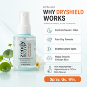 DryShield Underarm Spray - 75ml