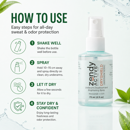 Zendy Active - DryShield Underarm Spray - 75ml